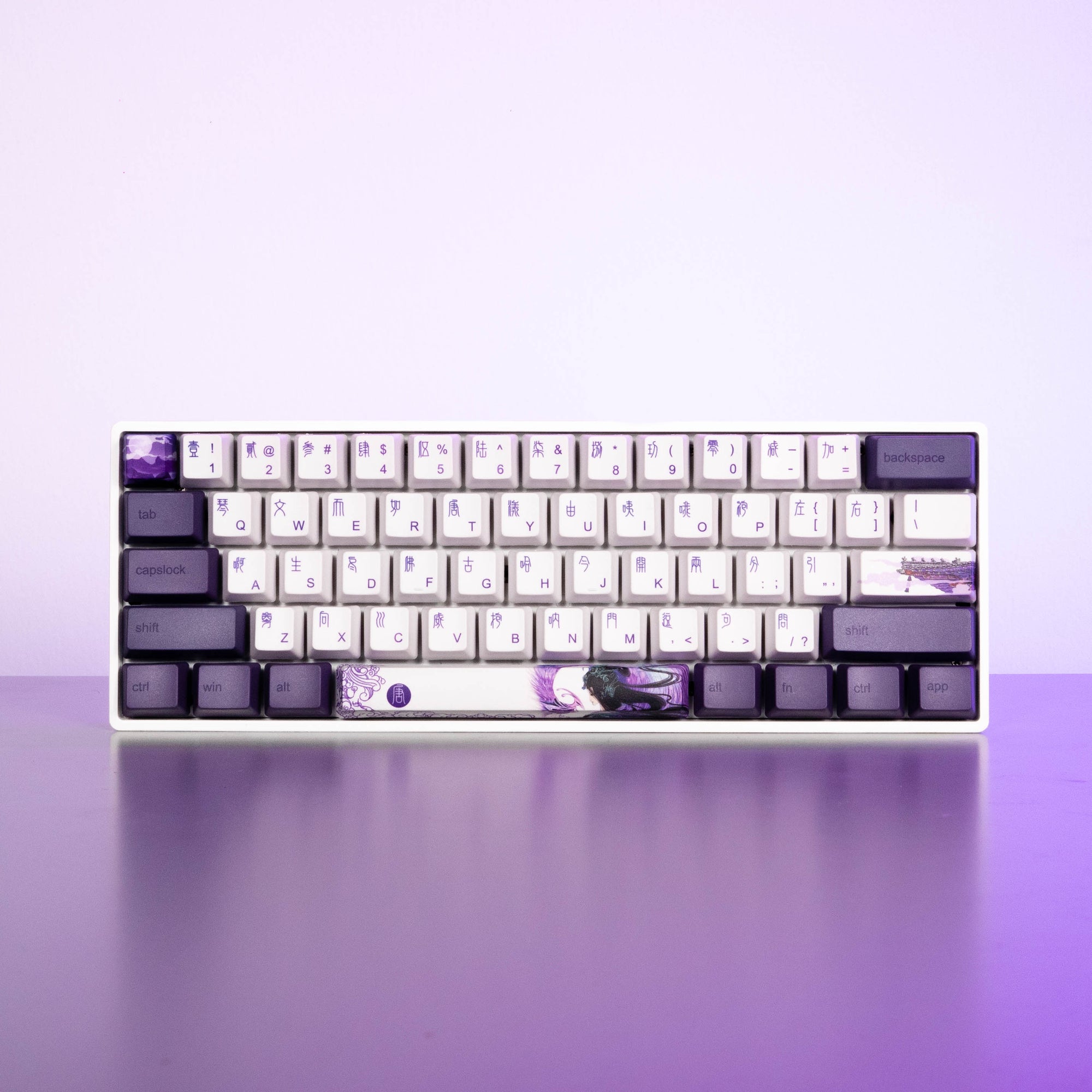 Purple Paradise Keycap Set