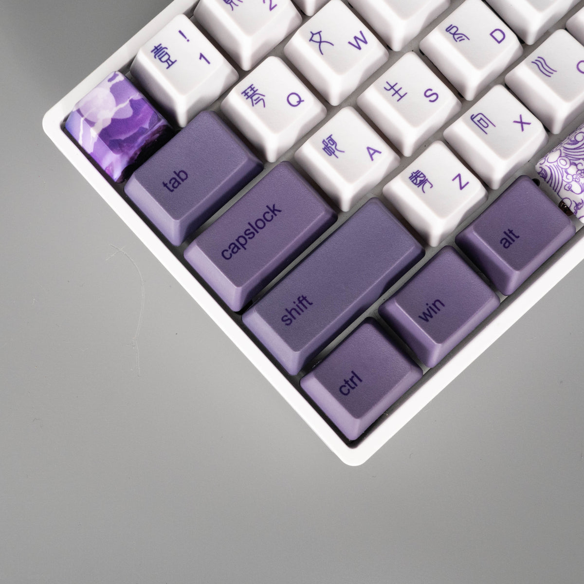 Purple Paradise Keycap Set