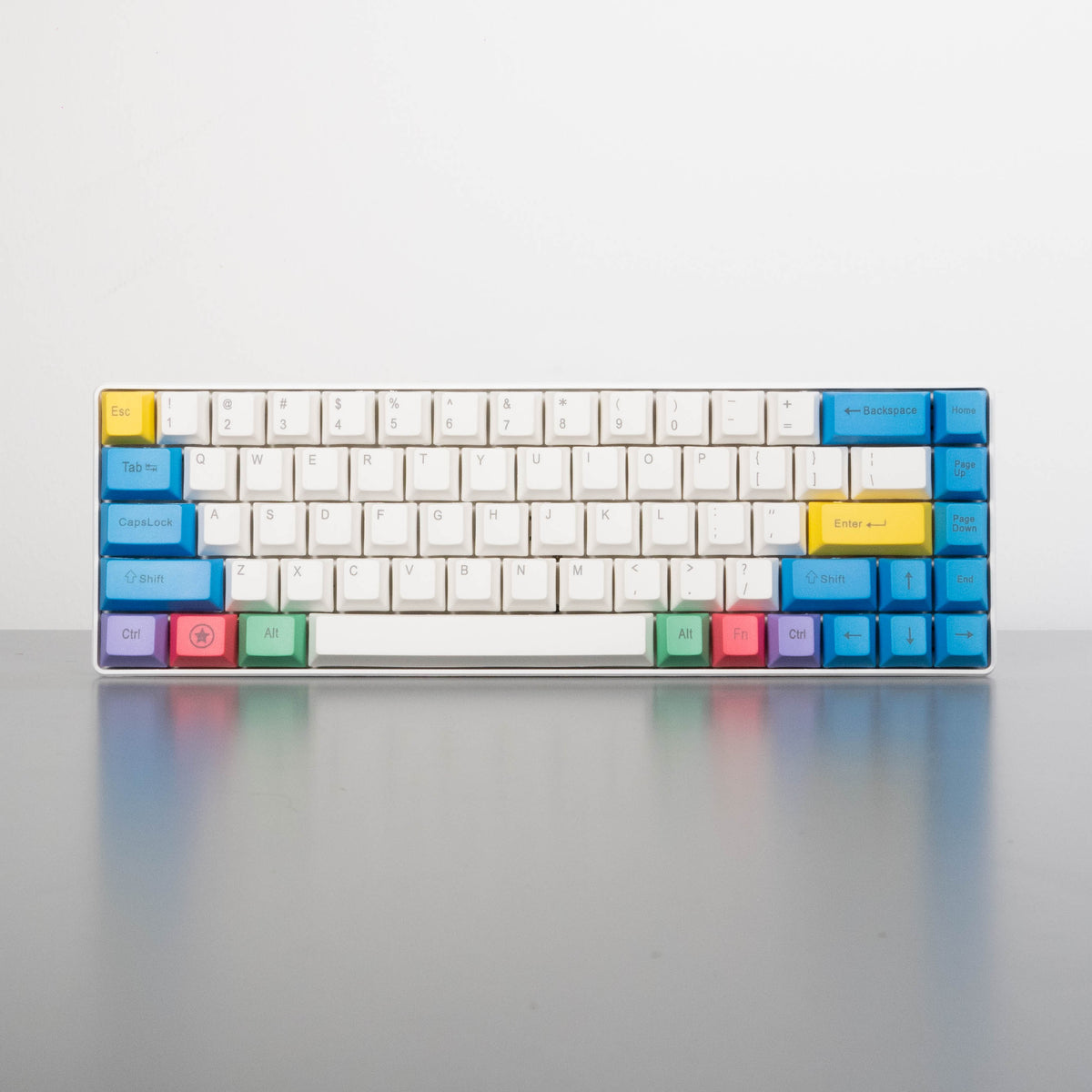 Cheeky Keycap Set