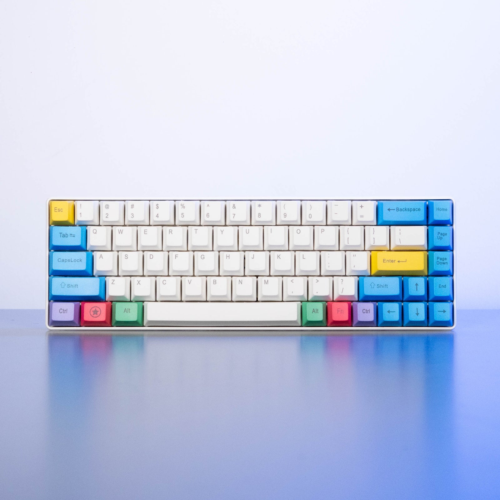 Cheeky Keycap Set