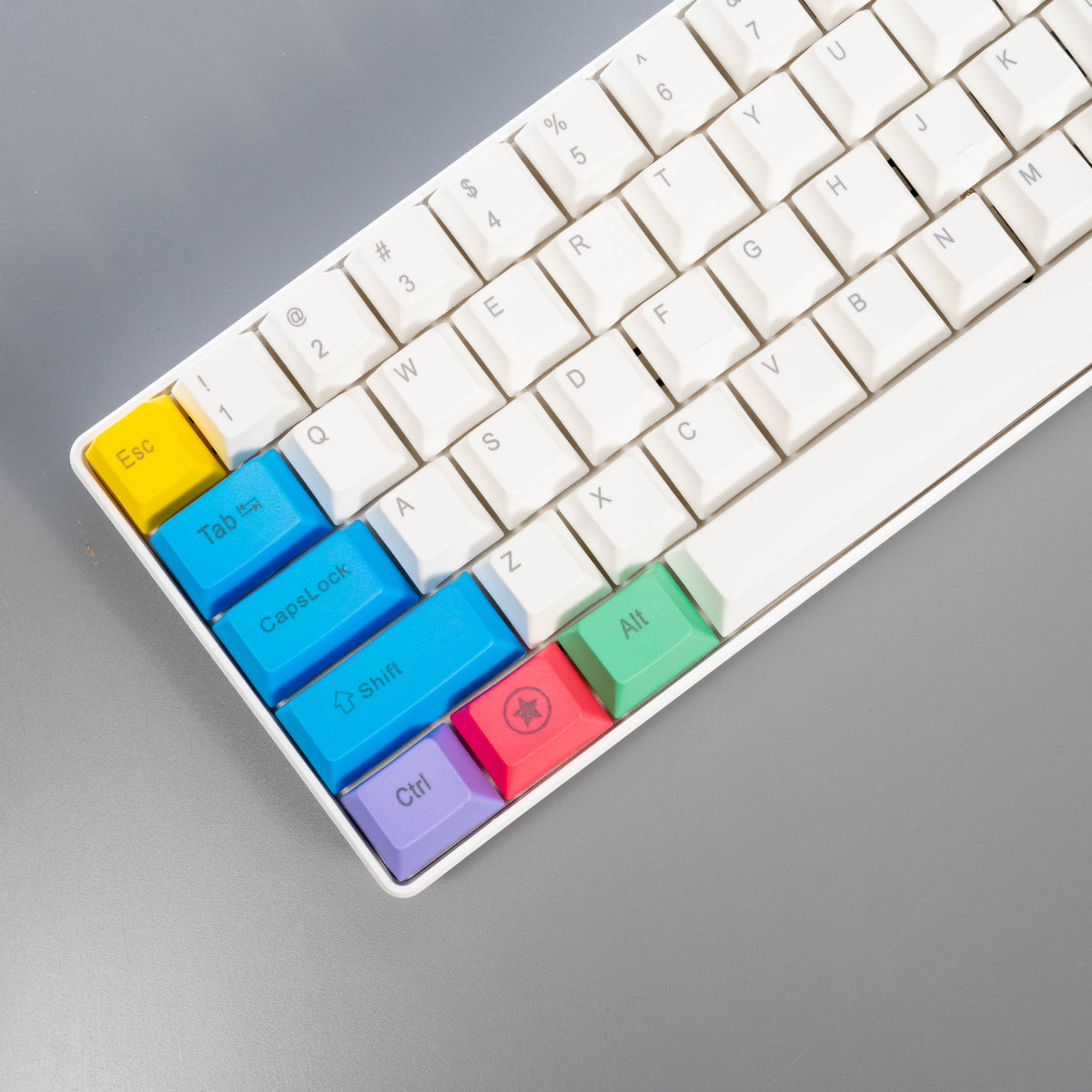 Cheeky Keycap Set