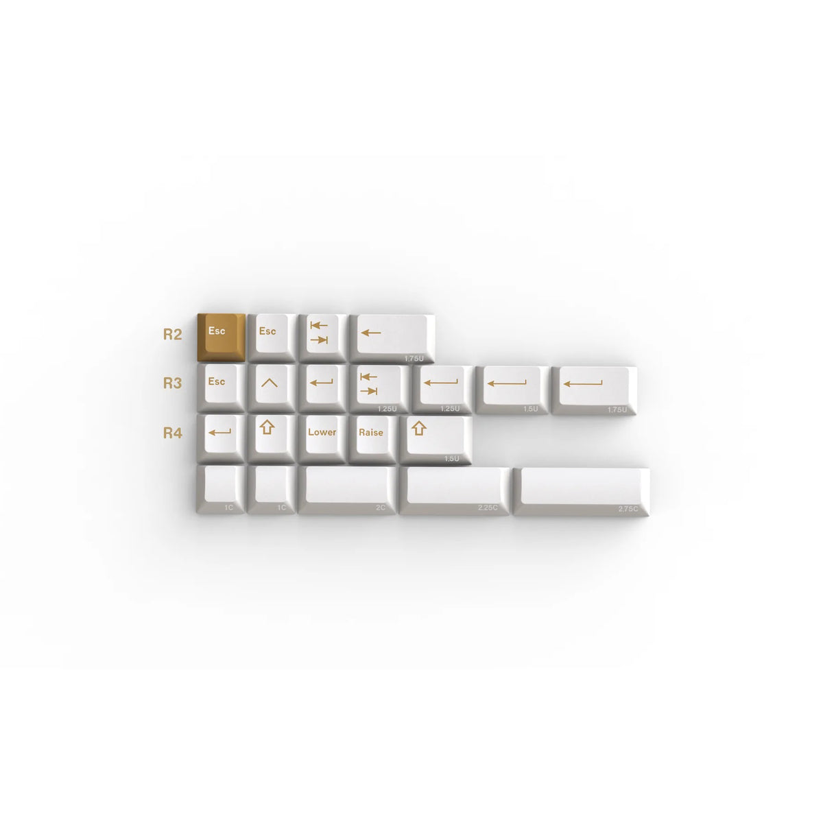 GMK Civilisations